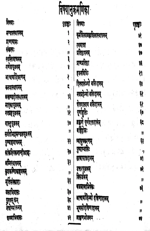 Sivahanumatpratistha Paddhati (Samksipta)